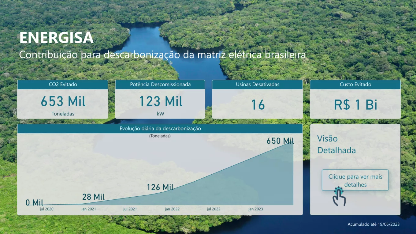 Descarbonômetro